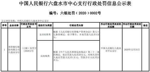 中信转农行，转账时出现账户类型非法是什么原因