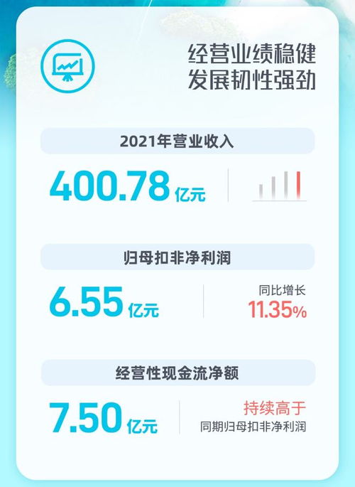 三维丝和蓝色光标涨幅那个更大