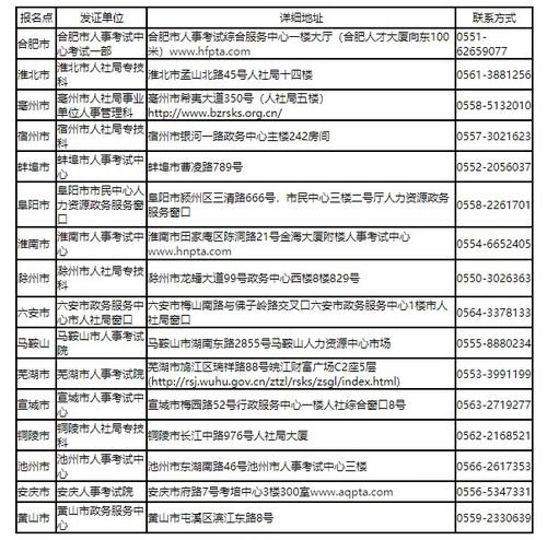 楚雄监理工程师报名网站