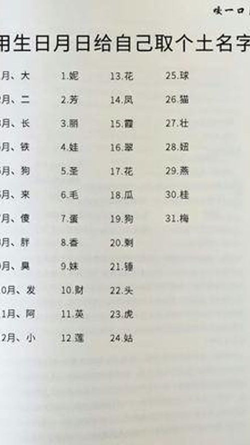 女孩名字优雅大气带有土字旁的?