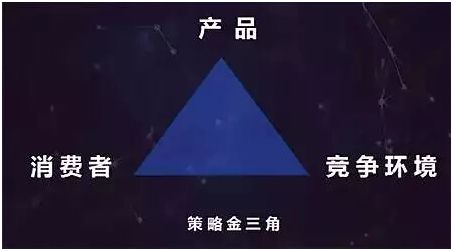 2021年热门文案