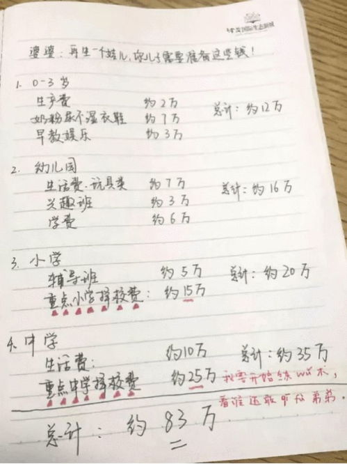 婆婆催着生二胎怎么办