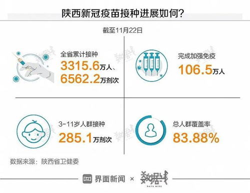 春节从昆明回芒市的学生需要做核酸检测吗?