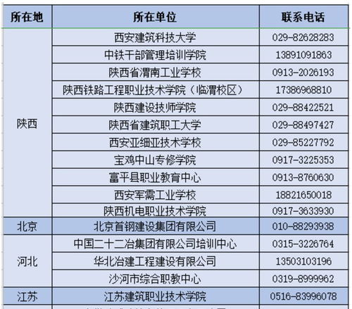 西安高考报名网址查询