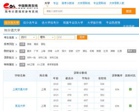 西安高考报名网址查询