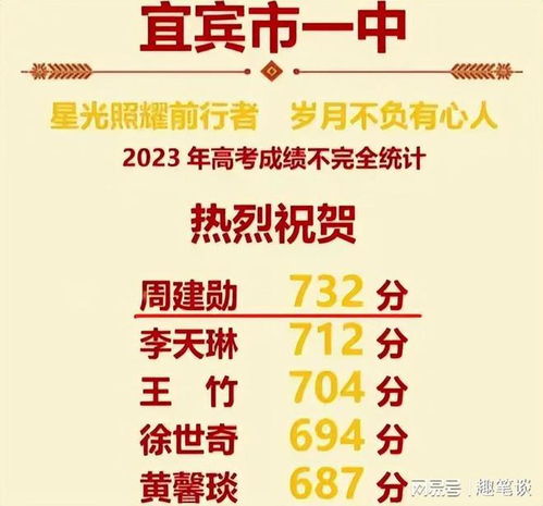 2021年的祝福语