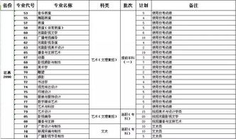 河北传媒学院教务管理系统官网