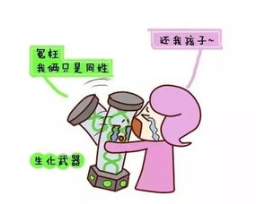 假性怀孕怎么消除