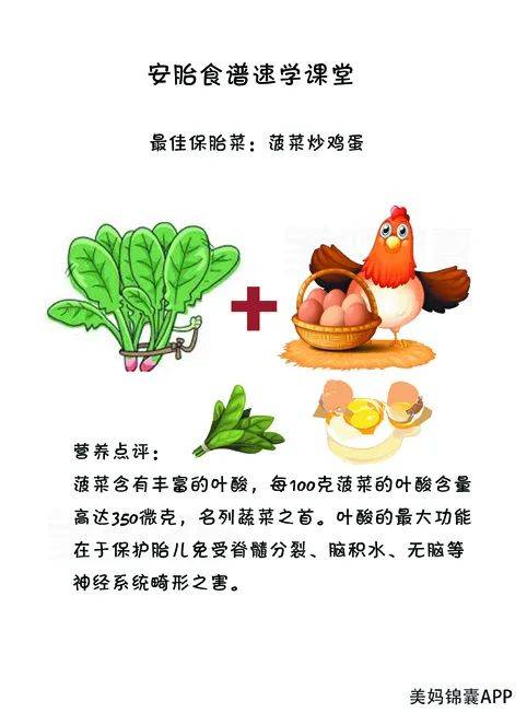 孕早期造成滑胎的食物有哪些呢