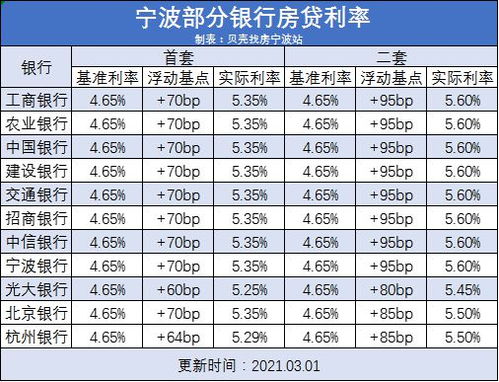 2020年农历八月出生几月受孕