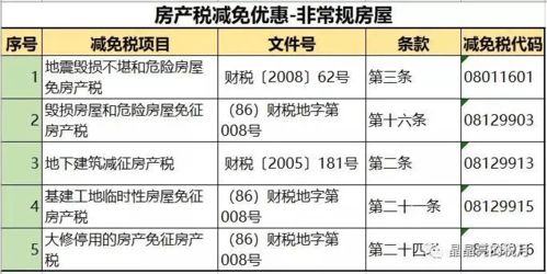 2020年农历八月出生几月受孕