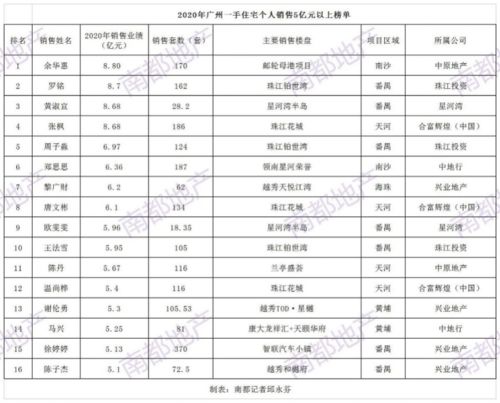 2020年农历八月出生几月受孕