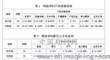 孕妇b族链球菌阳性怎么办羊水已破