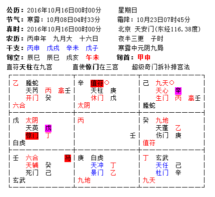 请问五格取名中三才如何配置为佳?