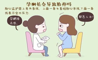 孕酮低会导致什么后果?会导致胎停吗