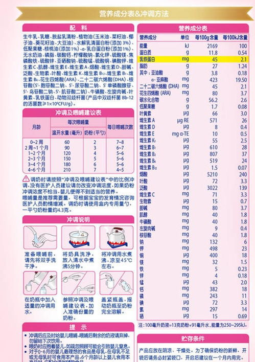 家用电器对孕妇辐射排行榜