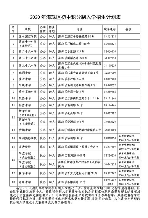 怎样制作初二暑假计划表