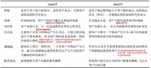 完美国际PK问题