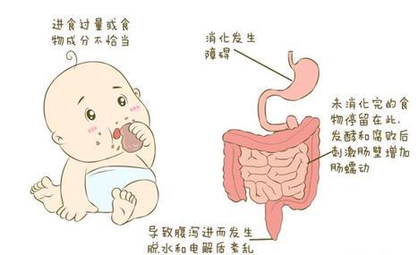 孕期感冒胎儿易患白内障吗