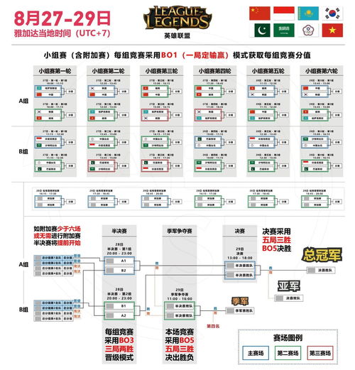 求马刺与活塞总决赛7场高清录像