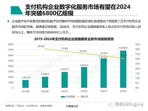 宝新能源下周走势如何？