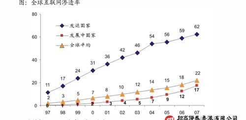 宝新能源下周走势如何？