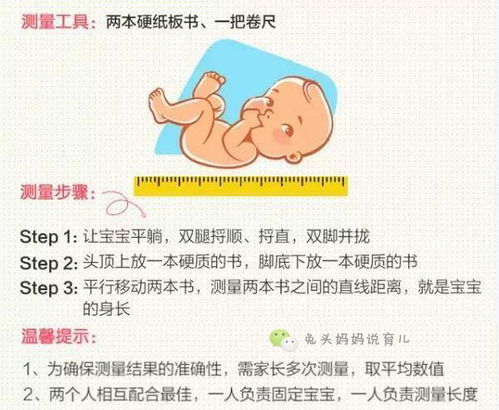 计算胎儿体重的3种常用方法是