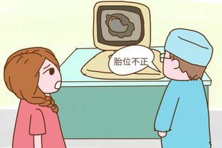 胎位不正影响分娩吗