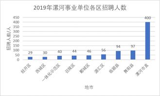 漯河人事考试网官网