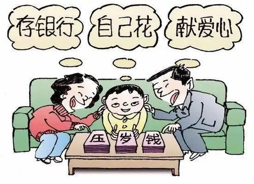 培养孩子的正确消费观反思