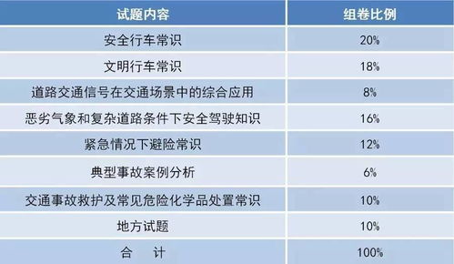 怀孕四个月多一点要做引产大概费用多少？