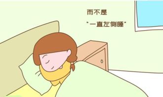 怀孕后一定要左侧卧睡吗