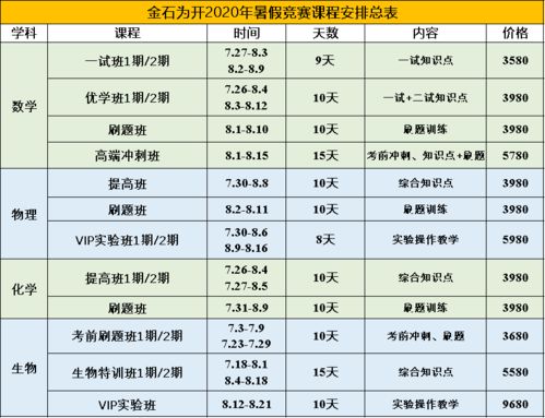 绵阳高考报名网址查询