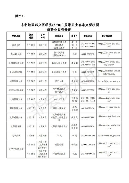 辽宁医学院就业信息网官网