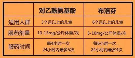 民间土方治不孕的偏方