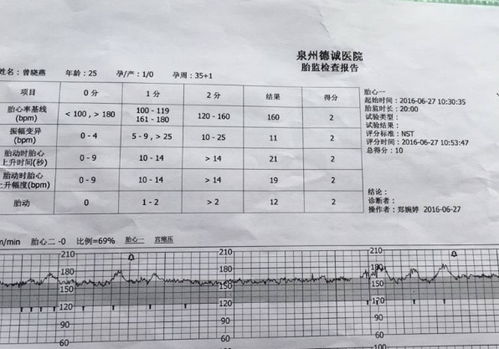 37周宝宝心率120左右正常吗