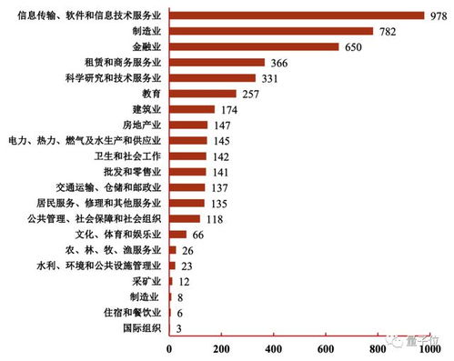 上海交通大学就业信息网官网