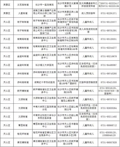 深圳观澜月子中心的价格哪个比较便宜？知道吗？