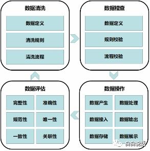 四维做的是男孩，一定准确无误？