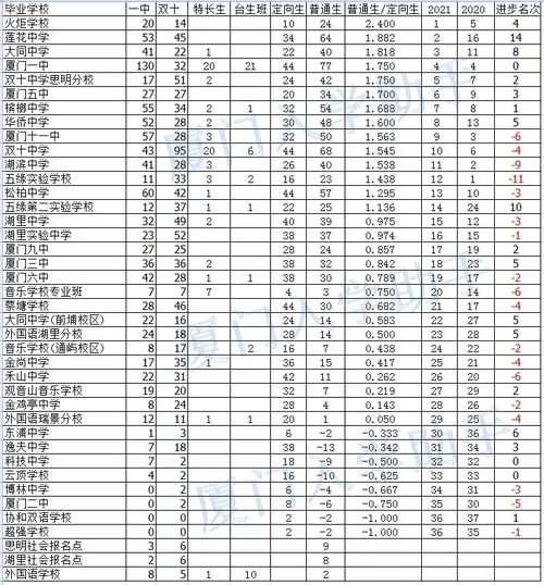 2019年3月15日生孩子好吗