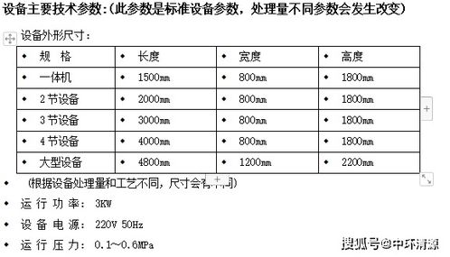 长沙哪里有奶粉检测的地方？