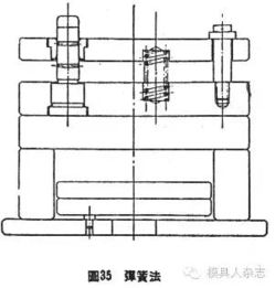 弹簧夹头怎么装