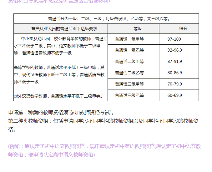 重庆教师资格证报名网址