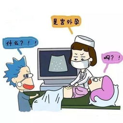 是否受孕成功有什么前兆