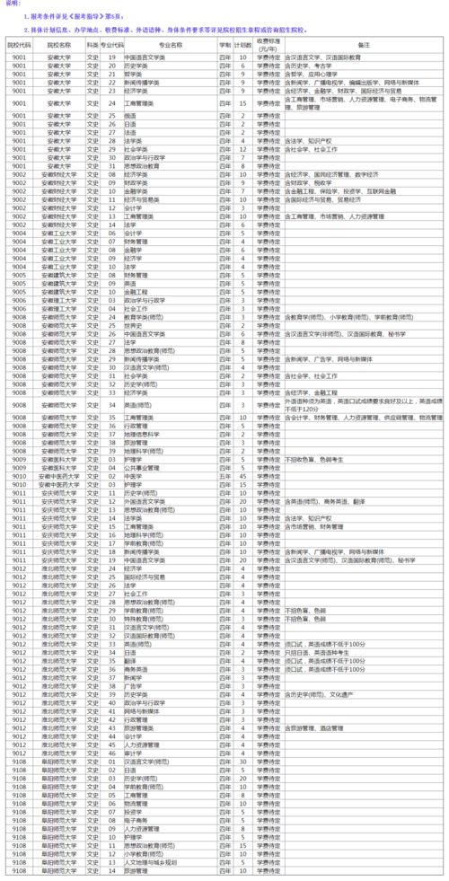 宣城高考报名网址查询