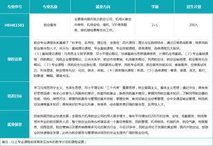 湖南商学院教务管理系统官网