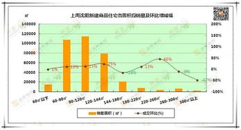 沈阳市铁西区北二中路39号