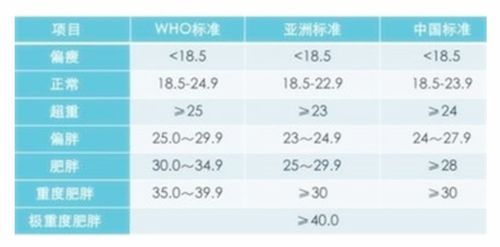 2019年10月19日生男孩