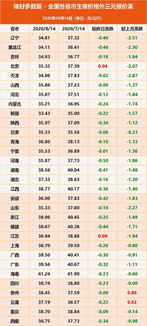 2019年10月19日生男孩