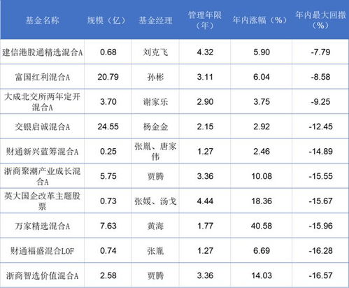 2020年5月生女孩吉日吉时查询